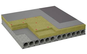 considerations of Lyde Cross flat roofing insulation